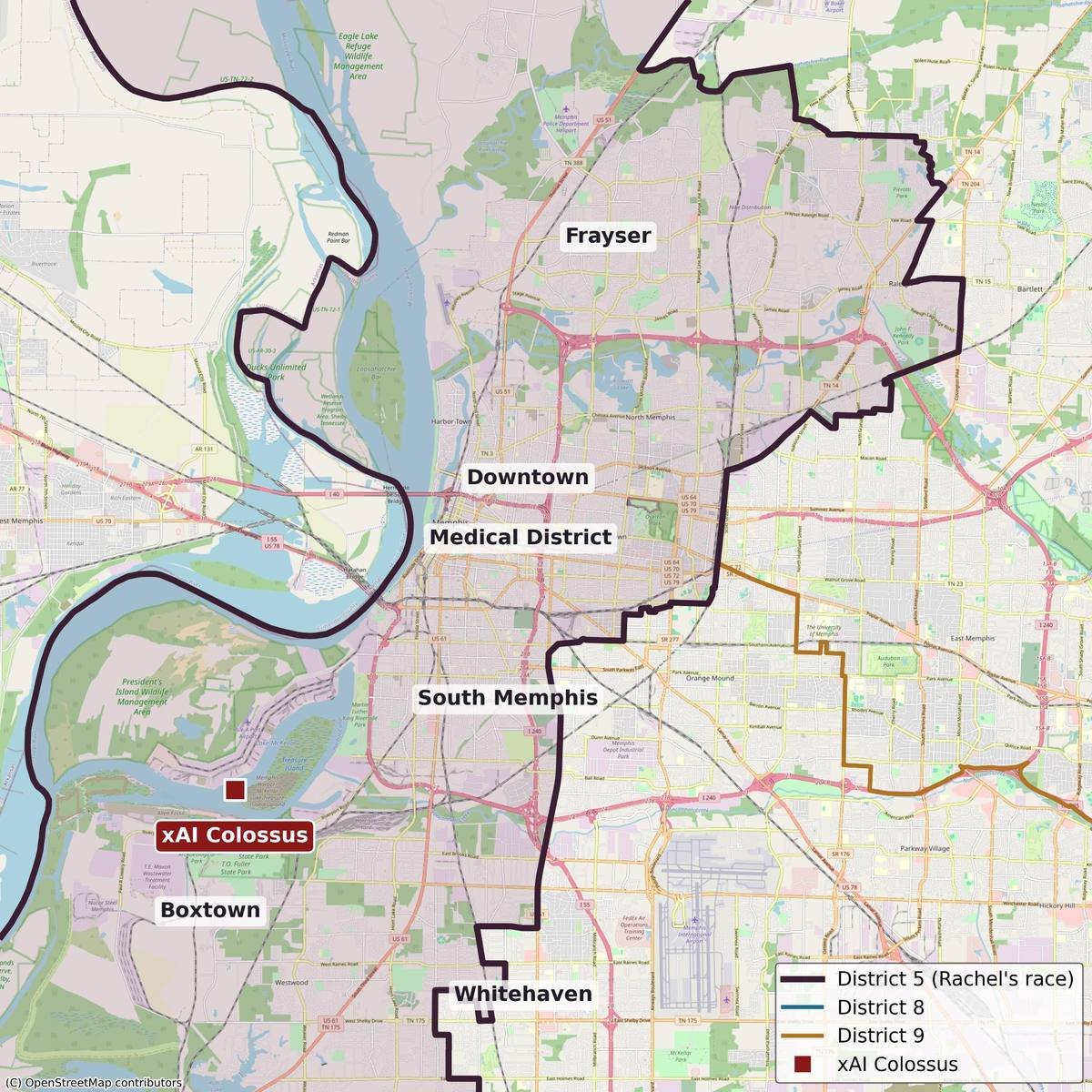 Map of Memphis split three ways between Congressional Districts 5, 8, and 9, with the xAI Colossus site marked.